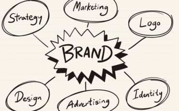 Brand Marketing o ¿Cómo gestionar una marca con éxito?